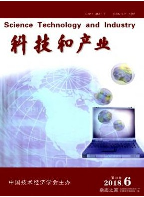 科技和产业