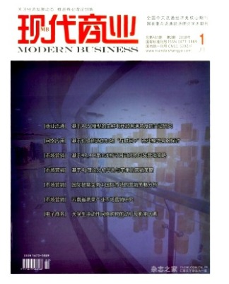现代商业