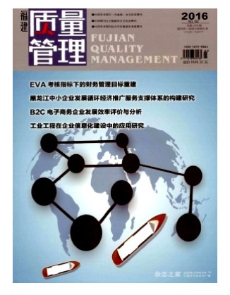 福建质量管理