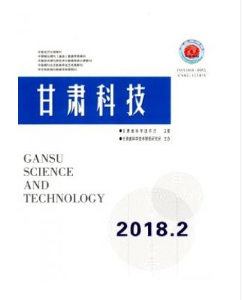 甘肃科技