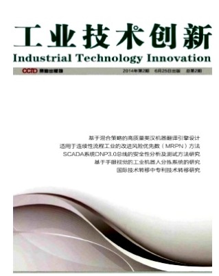工业技术创新