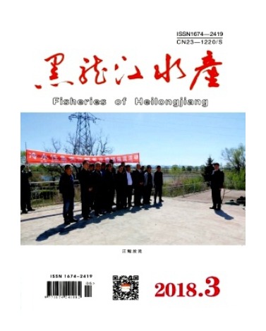 黑龙江水产