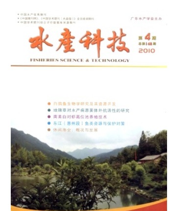 水产科技