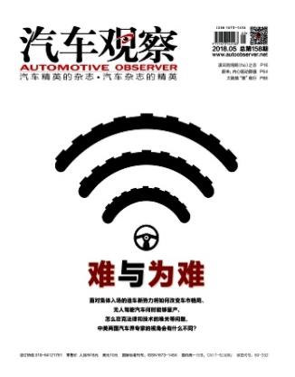 汽车观察