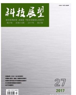 科技展望