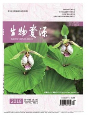 生物资源