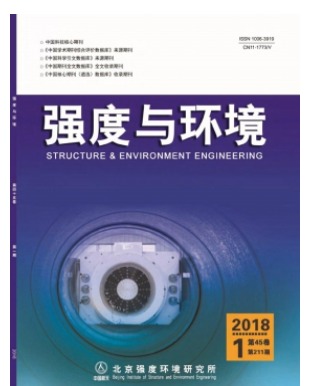 强度与环境