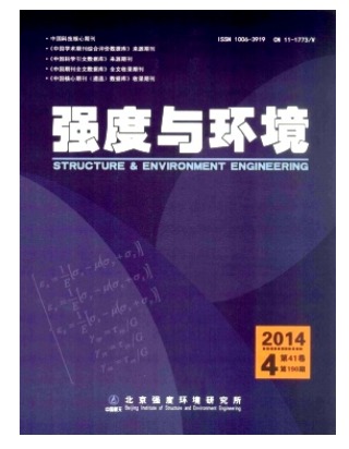 强度与环境