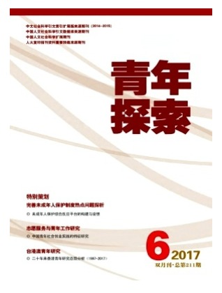 青年探索
