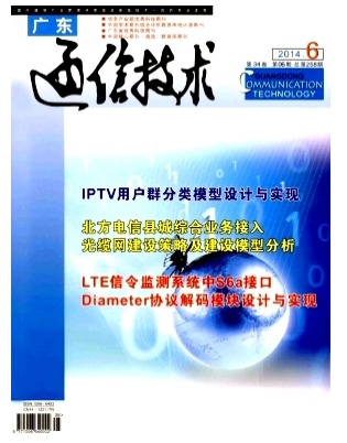 广东通信技术