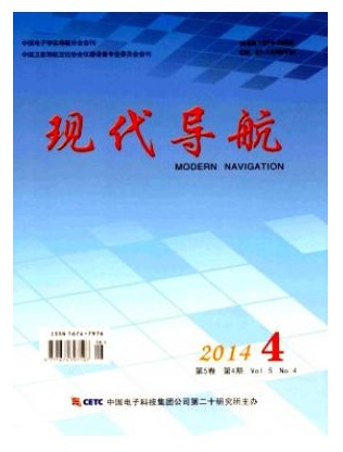 现代导航