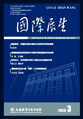 国际展望