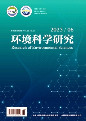 环境科学研究